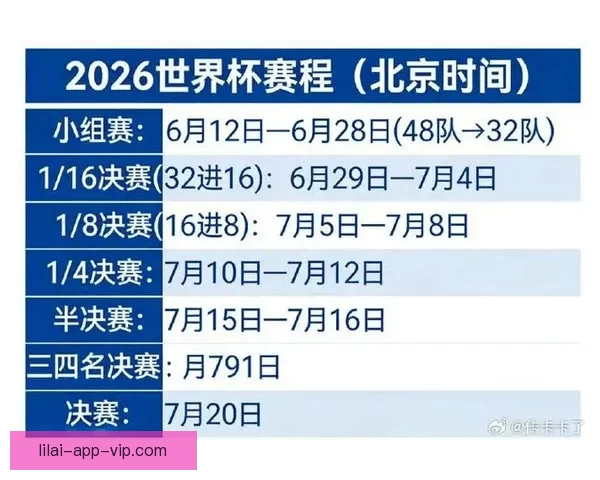 世界杯重点场次比分竞猜推荐技巧与数据趋势深度解析实战参考